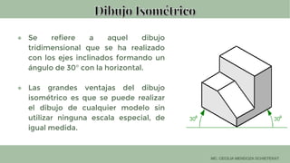 ● Se refiere a aquel dibujo
tridimensional que se ha realizado
con los ejes inclinados formando un
ángulo de 30° con la horizontal.
● Las grandes ventajas del dibujo
isométrico es que se puede realizar
el dibujo de cualquier modelo sin
utilizar ninguna escala especial, de
igual medida.
 