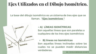 ● A) LÍNEAS ISOMÉTRICAS
Son aquellas líneas que son paralelas a
cualquiera de los tres ejes isométricos
● B) líneas no isométricas
Son aquellas líneas inclinadas sobre las
cuales no se pueden medir distancias
verdaderas;
La base del dibujo isométrico es un sistema de tres ejes que se
llaman. "Ejes isométricos "
 