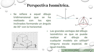 ● Se refiere a aquel dibujo
tridimensional que se ha
realizado con los ejes
inclinados formando un ángulo
de 30° con la horizontal.
● Las grandes ventajas del dibujo
isométrico es que se puede
realizar el dibujo de
cualquier modelo sin utilizar
ninguna escala especial, de
igual medida.
 
