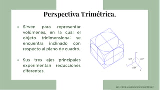 ● Sirven para representar
volúmenes, en la cual el
objeto tridimensional se
encuentra inclinado con
respecto al plano de cuadro.
● Sus tres ejes principales
experimentan reducciones
diferentes.
 