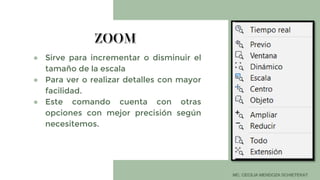 ● Sirve para incrementar o disminuir el
tamaño de la escala
● Para ver o realizar detalles con mayor
facilidad.
● Este comando cuenta con otras
opciones con mejor precisión según
necesitemos.
 