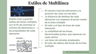 ● Puede crear y guardar
estilos de líneas múltiples
con el fin de controlar el
número de elementos y
las propiedades de cada
elemento
● El número total de elementos y la
posición de cada uno de ellos
● La distancia de desfase de cada
elemento con respecto al punto medio
de la línea múltiple
● El color y el tipo de línea de cada
elemento
● La visibilidad de las líneas,
denominadas juntas, que aparecen en
cada vértice
● Los tipos de remates empleados
● El color de relleno del fondo de la línea
múltiple
 
