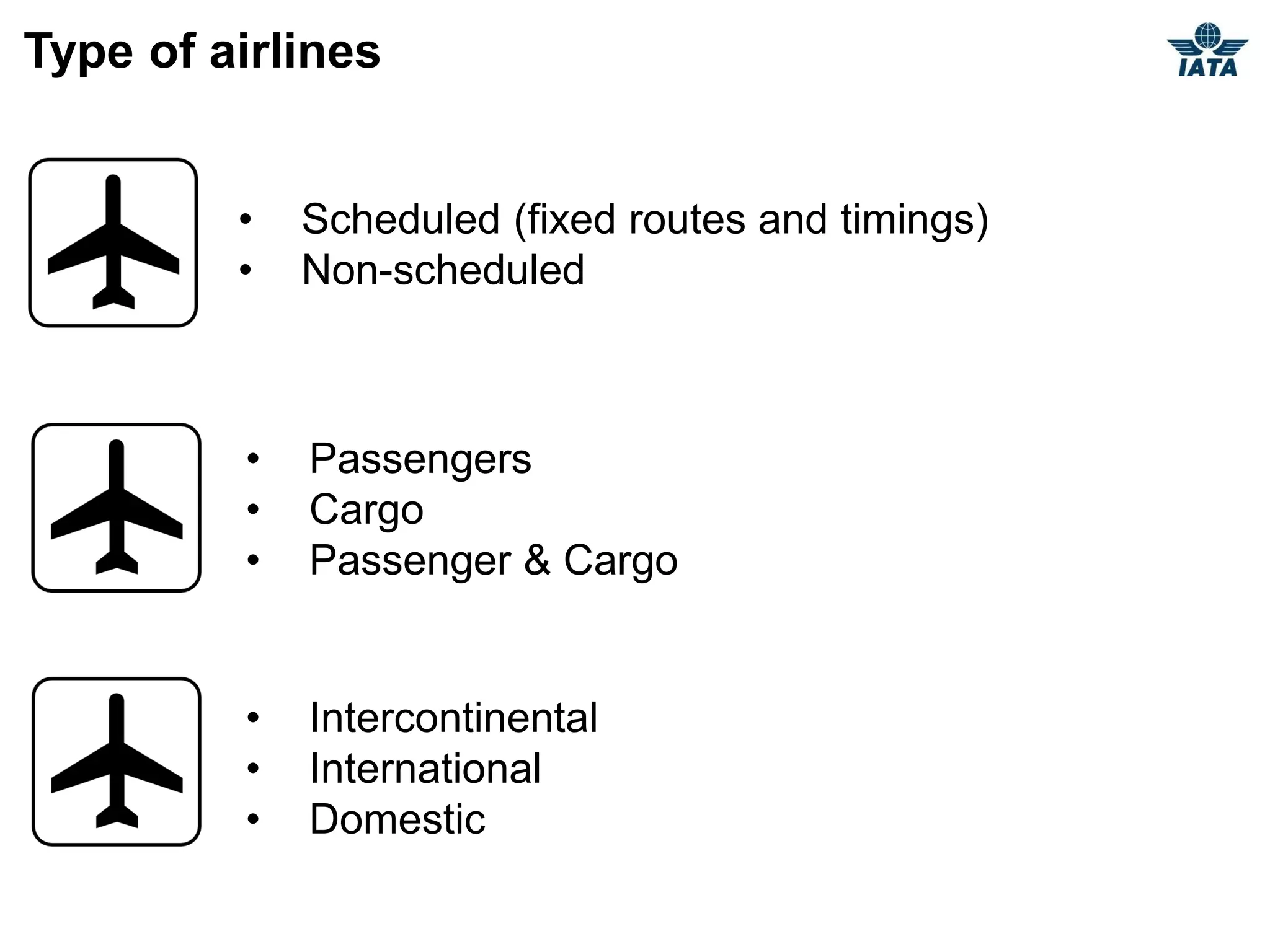 Type of airlines


         •   Scheduled (fixed routes and timings)
         •   Non-scheduled



         •   Passengers
         •   Cargo
         •   Passenger & Cargo


         •   Intercontinental
         •   International
         •   Domestic
 