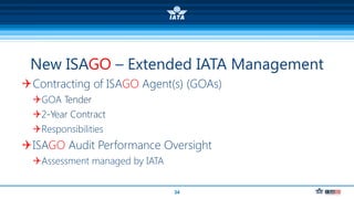 ISAGO Audit Program Management: Evolution, Challenges, and New ...