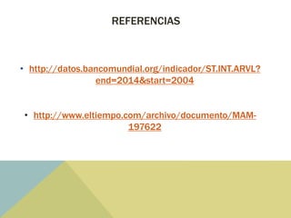 REFERENCIAS
• http://datos.bancomundial.org/indicador/ST.INT.ARVL?
end=2014&start=2004
• http://www.eltiempo.com/archivo/documento/MAM-
197622
 