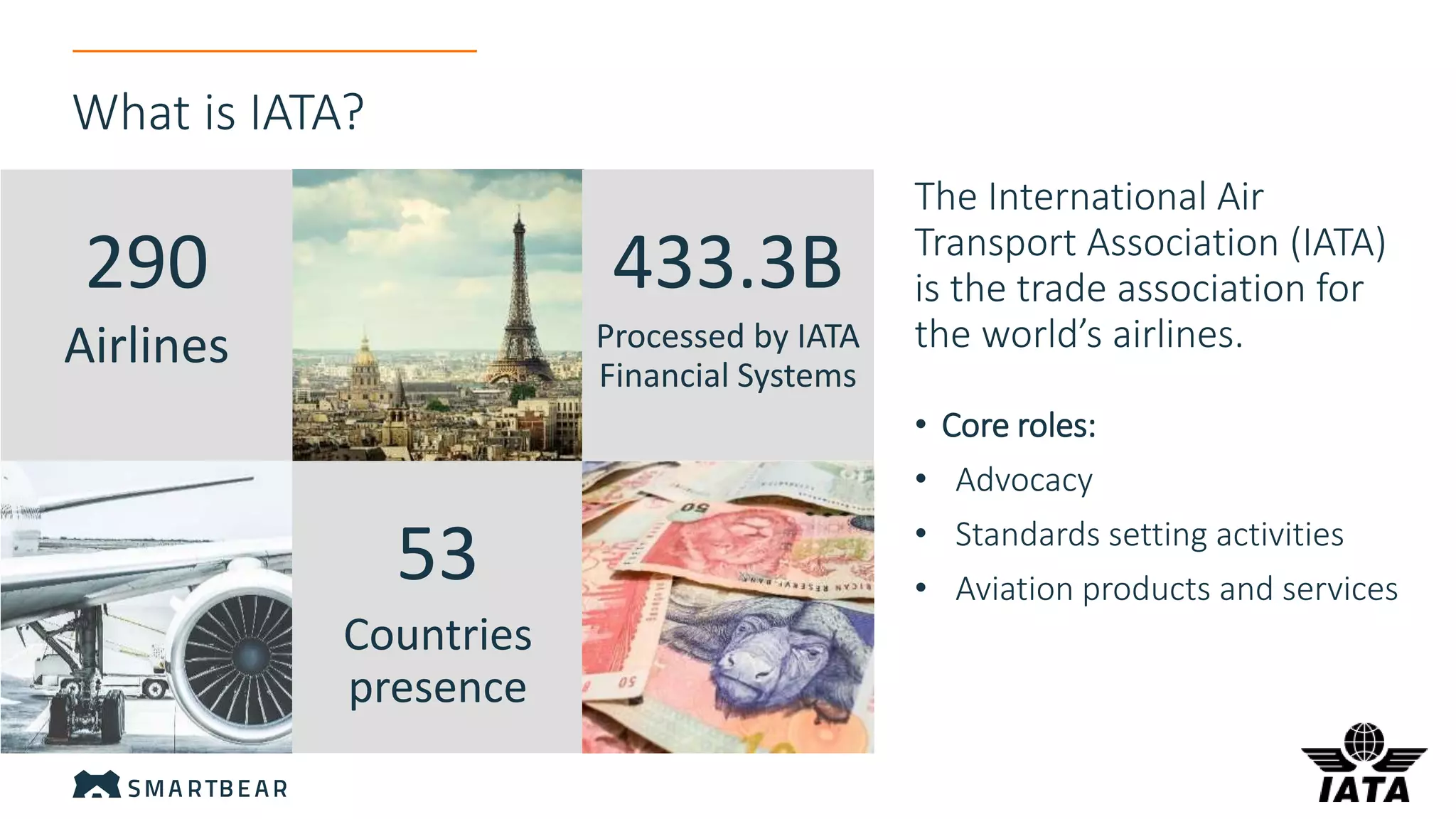 What is IATA?
290
Airlines
433.3B
Processed by IATA
Financial Systems
53
Countries
presence
The International Air
Transport Association (IATA)
is the trade association for
the world’s airlines.
• Core roles:
• Advocacy
• Standards setting activities
• Aviation products and services
 
