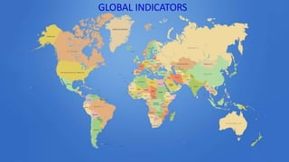 GLOBAL INDICATORS
 