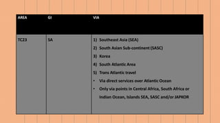 AREA GI VIA
TC23 SA 1) Southeast Asia (SEA)
2) South Asian Sub-continent (SASC)
3) Korea
4) South Atlantic Area
5) Trans Atlantic travel
• Via direct services over Atlantic Ocean
• Only via points in Central Africa, South Africa or
Indian Ocean, Islands SEA, SASC and/or JAPKOR
 