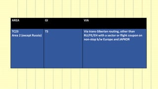 AREA GI VIA
TC23
Area 2 (except Russia)
TS Via trans-Siberian routing, other than
RU/FE/EH with a sector or flight coupon on
non-stop b/w Europe and JAPKOR
 