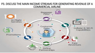 P3. DISCUSS THE MAIN INCOME STREAMS FOR GENERATING REVENUE OF A
COMMERCIAL AIRLINE
 