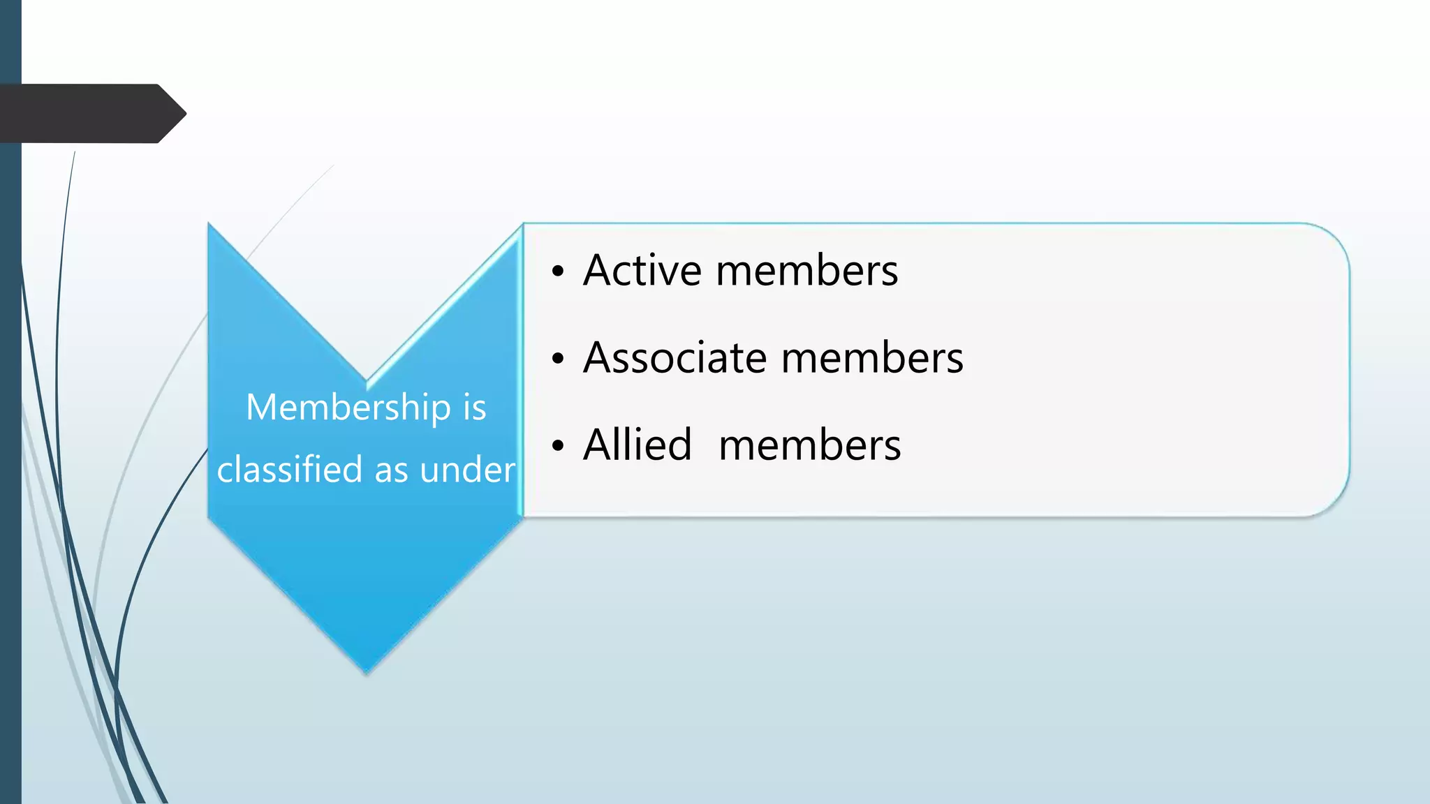 Membership is
classified as under
• Active members
• Associate members
• Allied members
 