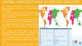 GLOBAL INDICATOR USED IN AIRLINES INDUSTRY
• WH - Western Hemisphere: Any journey from one
place to another in IATA area 1 is called Western
Hemisphere.
• EH - Eastern Hemisphere: Any journey within IATA
area 2 or area 3 or between area 2 and 3 is called
Eastern Hemisphere.
• PA - Pacific Route: Any journey between IATA area 1
and area 3 via Pacific ocean is called Pacific route.
• AT - Atlantic Route: Any journey between IATA area
1 and area 2 via Atlantic ocean is called Atlantic
route.
• AP - Atlantic and Pacific Route: Any journey
between IATA area 2 and area 3 via Atlantic and
Pacific ocean is called Atlantic and Pacific route.
• TS - Trans Siberian Route: Any journey from Europe
to Far East via Moscow is called Trans Siberian
route.
• PO - Polar Route: Any journey from Europe to Far
 