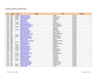 Airports by IATA and ICAO Code
# IATA ICAO Name City Country
1444 YAW CYAW Shearwater Airport Halifax Canada
1445 YAX CKB6 Angling Lake Airport Angling Lake Canada
1446 YAY CYAY St Anthony Airport St Anthony Canada
1447 YAZ CYAZ Tofino Airport Tofino, BC Canada
1448 YBA Banff Airport Banff Canada
1449 YBB CYBB Kugaaruk Airport Kugaaruk Canada
1450 YBC CYBC Baie Comeau Airport Baie Comeau Canada
1451 YBD New Westminster Airport New Westminster Canada
1452 YBE CYBE Uranium City Airport Uranium City Canada
1453 YBF Bamfield Airport Bamfield Canada
1454 YBG CYBG Bagotville Airport Bagotville Canada
1455 YBH Bull Harbour Airport Bull Harbour Canada
1456 YBI Black Tickle Airport Black Tickle Canada
1457 YBJ Baie Johan Beetz Airport Baie Johan Beetz Canada
1458 YBK CYBK Baker Lake Airport Baker Lake Canada
1459 YBL CYBL Campbell River Airport Campbell River Canada
1460 YBM Bronson Creek Airport Bronson Creek Canada
1461 YBN Borden Airport Borden Canada
1462 YBQ Telegraph Harbour Airport Telegraph Harbour Canada
1463 YBR CYBR Brandon Airport Brandon Canada
1464 YBS Musselwhite Airport Opapamiska Lake Canada
1465 YBT CYBT Brochet Airport Brochet Canada
1466 YBV CYBV Berens River Airport Berens River Canada
1467 YBW CYBW Springbank Airport Calgary Canada
1468 YBX CYBX Blanc Sablon Airport Blanc Sablon Canada
1469 YBY CYBF Bonnyville Airport Bonnyville, AB Canada
1470 YCA Courtenay Airport Courtenay Canada
1471 YCB CYCB Cambridge Bay Airport Cambridge Bay Canada
1472 YCC CYCC Regional Airport Cornwall Canada
1473 YCD CYCD Nanaimo Arpt Airport Nanaimo Canada
1474 YCF Cortes Bay Airport Cortes Bay Canada
1475 YCG CYCG Castlegar Airport Castlegar Canada
1476 YCH CYCH Miramichi Airport Miramichi Canada
1477 YCI Caribou Island Airport Caribou Island Canada
1478 YCJ Cape St James Airport Cape St James Canada
1479 YCK CEB3 Colville Lake Airport Colville Lake Canada
1480 YCL CYCL Charlo Airport Charlo Canada
Prepared By : Tonight Page 40 of 246
 