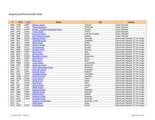 Airports by IATA and ICAO Code
# IATA ICAO Name City Country
2480 OSR LKMT Mosnov Airport Ostrava Czech Republic
2481 PED LKPD Pardubice Airport Pardubice Czech Republic
2482 PRG LKPR Prague - Ruzyne International Airport Prague Czech Republic
2483 PRV LKPO Prerov Airport Prerov Czech Republic
2484 UHE LKKU Kunovice Airport Uherske Hradiste Czech Republic
2485 ZBE LKZA Dolni Benesov Airport Zabreh Czech Republic
2486 BAN FZVR Basongo Airport Basongo Democratic Republic Of The Congo
2487 BDT FZFD Gbadolite Airport Gbadolite Democratic Republic Of The Congo
2488 BDV FZRB Moba Airport Moba Democratic Republic Of The Congo
2489 BKY FZMA Kavumu Airport Bukavu Democratic Republic Of The Congo
2490 BMB FZFU Bumba Airport Bumba Democratic Republic Of The Congo
2491 BNB FZGN Boende Airport Boende Democratic Republic Of The Congo
2492 BNC FZNP Beni Airport Beni Democratic Republic Of The Congo
2493 BOA FZAJ Boma Airport Boma Democratic Republic Of The Congo
2494 BSU FZEN Basankusu Airport Basankusu Democratic Republic Of The Congo
2495 BUX FZKA Bunia Airport Bunia Democratic Republic Of The Congo
2496 BZU FZKJ Buta Airport Buta Democratic Republic Of The Congo
2497 FBM FZQA Luano Airport Lubumbashi Democratic Republic Of The Congo
2498 FDU FZBO Bandundu Airport Bandundu Democratic Republic Of The Congo
2499 FIH FZAA N’djili International Airport Kinshasa Democratic Republic Of The Congo
2500 FKI FZIA Kisangani Airport Kisangani Democratic Republic Of The Congo
2501 FMI FZRF Kalemie Airport Kalemie Democratic Republic Of The Congo
2502 GDJ FZWC Gandajika Airport Gandajika Democratic Republic Of The Congo
2503 GMA FZFK Gemena Airport Gemena Democratic Republic Of The Congo
2504 GOM FZNA Goma Airport Goma Democratic Republic Of The Congo
2505 IDF FZCB Idiofa Airport Idiofa Democratic Republic Of The Congo
2506 IKL FZGV Ikela Airport Ikela Democratic Republic Of The Congo
2507 INO FZBA Inongo Airport Inongo Democratic Republic Of The Congo
2508 IRP FZJH Matari Airport Isiro Democratic Republic Of The Congo
2509 KAP FZSK Kapanga Airport Kapanga Democratic Republic Of The Congo
2510 KBN FZWT Kabinda Airport Kabinda Democratic Republic Of The Congo
2511 KBO FZRM Kabalo Airport Kabalo Democratic Republic Of The Congo
2512 KEC FZQG Kasenga Airport Kasenga Democratic Republic Of The Congo
2513 KGA FZUA Kananga Airport Kananga Democratic Republic Of The Congo
2514 KGN Kasongo Lunda Airport Kasongo Lunda Democratic Republic Of The Congo
2515 KIL Kilwa Airport Kilwa Democratic Republic Of The Congo
2516 KKW FZCA Kikwit Airport Kikwit Democratic Republic Of The Congo
Prepared By : Tonight Page 68 of 246
 