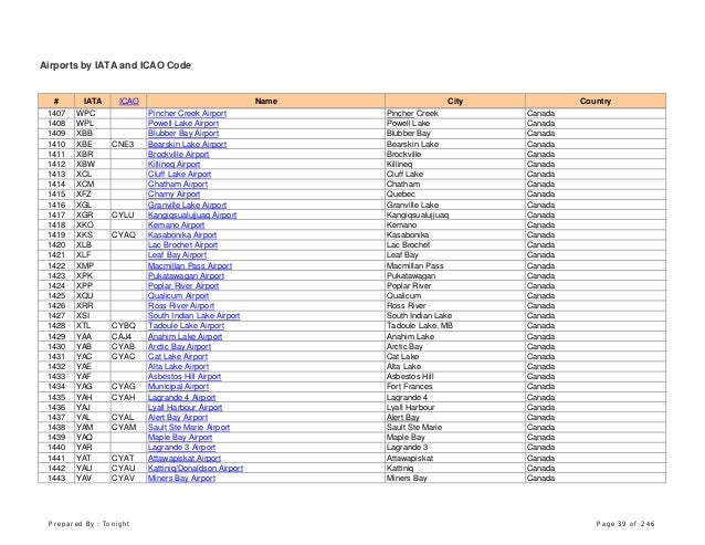icao airline codes lookup icao airline codes lookup