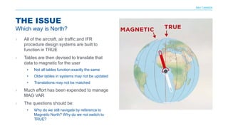 NAV CANADA
› All of the aircraft, air traffic and IFR
procedure design systems are built to
function in TRUE
› Tables are then devised to translate that
data to magnetic for the user
• Not all tables function exactly the same
• Older tables in systems may not be updated
• Translations may not be matched
› Much effort has been expended to manage
MAG VAR
› The questions should be:
• Why do we still navigate by reference to
Magnetic North? Why do we not switch to
TRUE?
THE ISSUE
Which way is North?
 