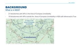 NAV CANADA
› 21 Aerodromes with IAPs in the Area of Compass Unreliability
› 18 Aerodromes with IAPs outside the Area of Compass Unreliability in NDA still referenced to True
BACKGROUND
What is in NDA?
21 A/Ds in the
Area of Compass
Unreliability
 