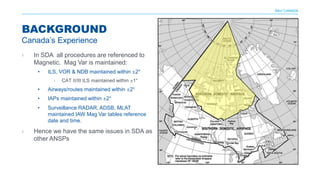 NAV CANADA
› In SDA all procedures are referenced to
Magnetic. Mag Var is maintained:
• ILS, VOR & NDB maintained within ±2°
› CAT II/III ILS maintained within ±1°
• Airways/routes maintained within ±2°
• IAPs maintained within ±2°
• Surveillance RADAR, ADSB, MLAT
maintained IAW Mag Var tables reference
date and time.
› Hence we have the same issues in SDA as
other ANSPs
BACKGROUND
Canada’s Experience
 