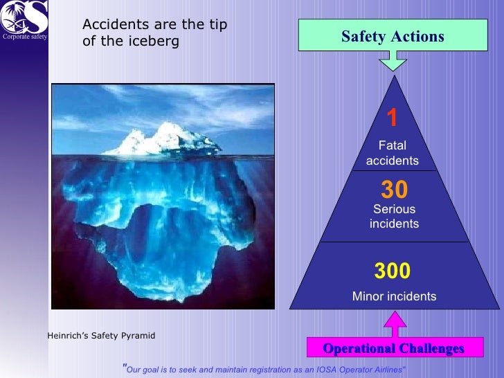 Iata operational safety_audit_(iosa)