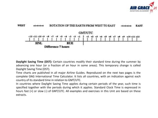 IATA WORLD GEOGRAPHY & CODES& Time Zones.pptx
