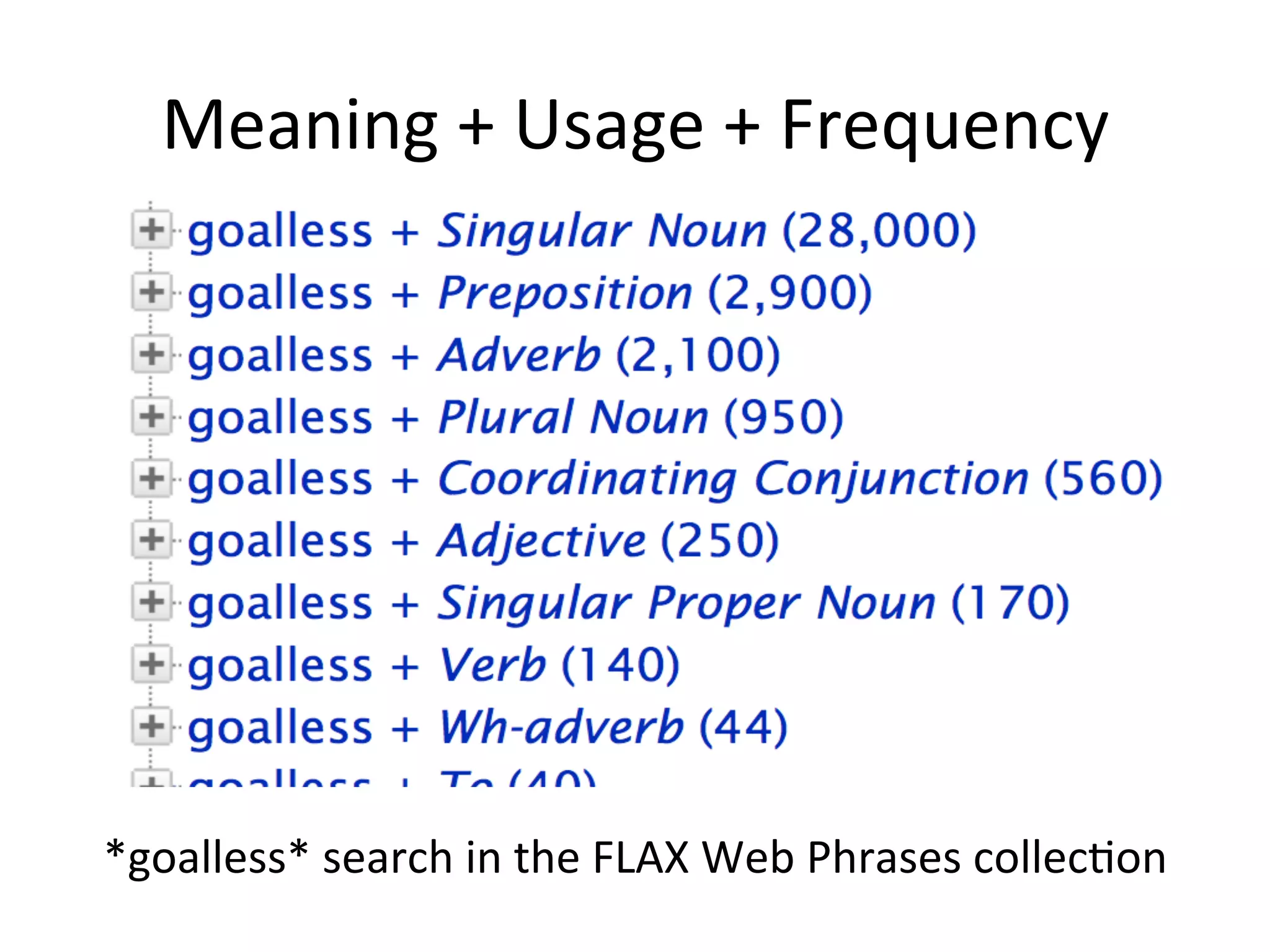 Meaning	
  +	
  Usage	
  +	
  Frequency	
  




*goalless*	
  search	
  in	
  the	
  FLAX	
  Web	
  Phrases	
  collecGon	
  
 