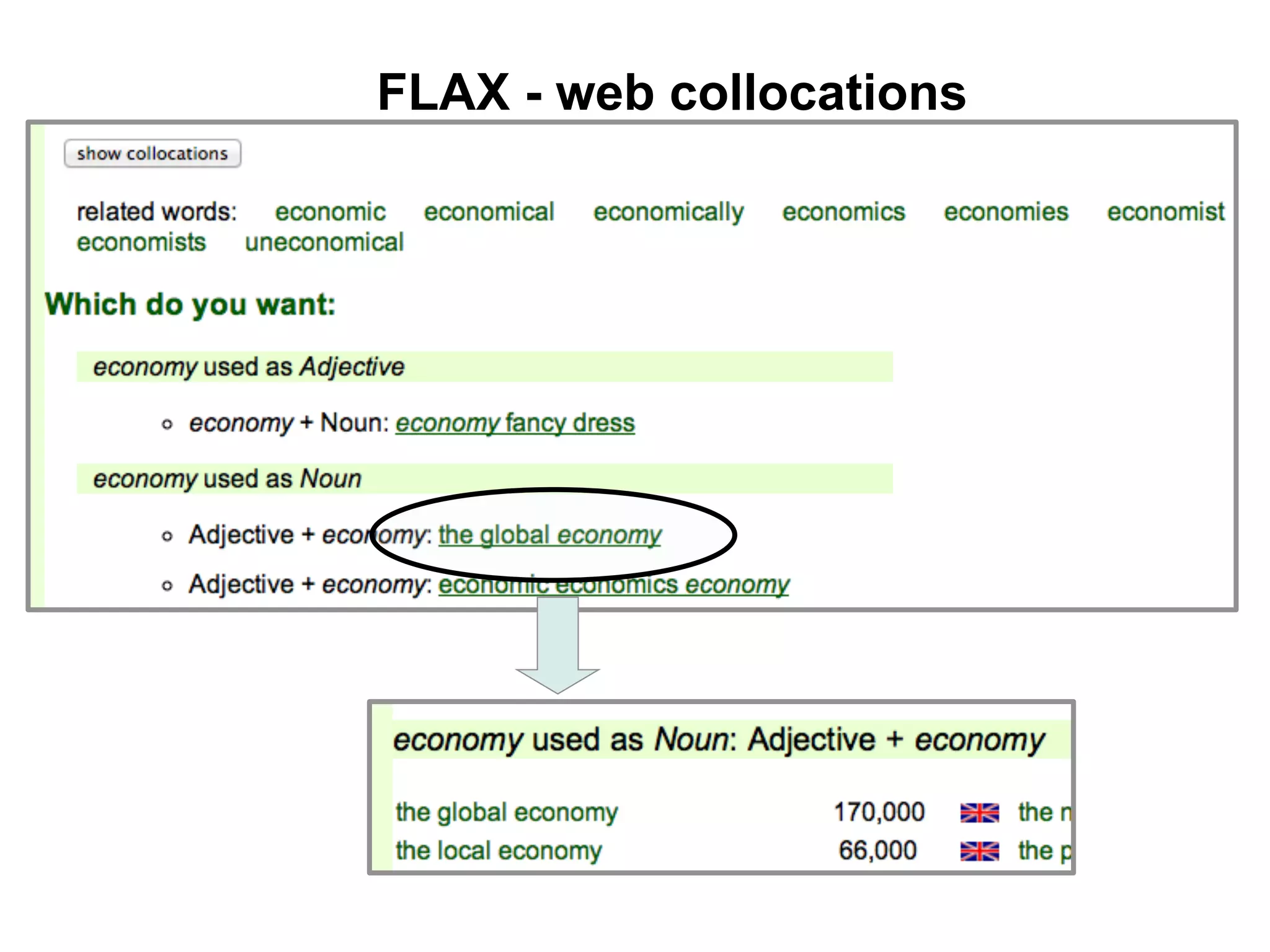 FLAX - web collocations
 