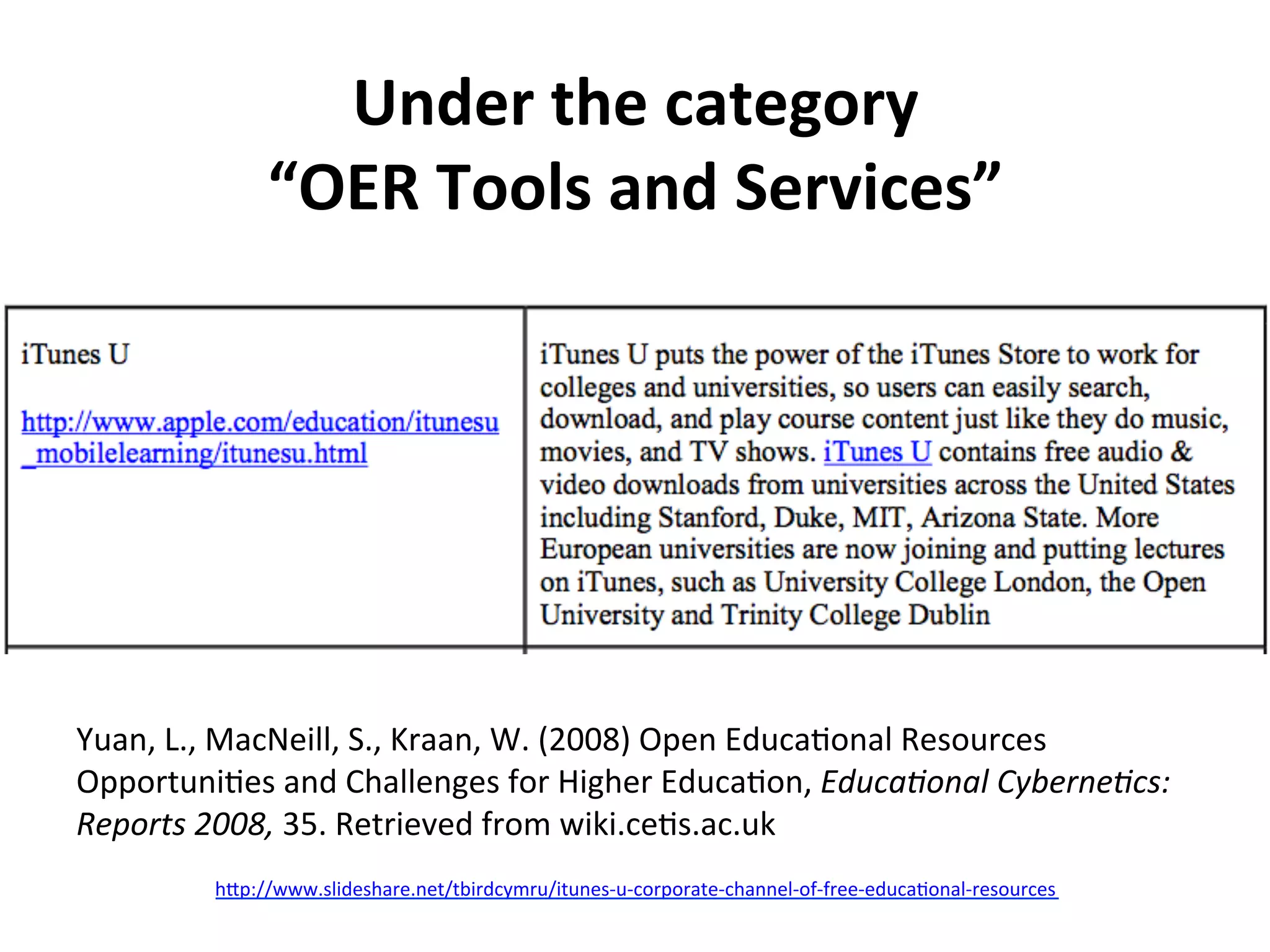 Under	
  the	
  category	
  	
  
                  “OER	
  Tools	
  and	
  Services”	
  
                                   	
  
                                   	
  
                                                      Services”



Yuan,	
  L.,	
  MacNeill,	
  S.,	
  Kraan,	
  W.	
  (2008)	
  Open	
  EducaGonal	
  Resources	
  –	
  
OpportuniGes	
  and	
  Challenges	
  for	
  Higher	
  EducaGon,	
  Educa&onal	
  Cyberne&cs:	
  
Reports	
  2008,	
  35.	
  Retrieved	
  from	
  wiki.ceGs.ac.uk	
  	
  	
  
            h#p://www.slideshare.net/tbirdcymru/itunes-­‐u-­‐corporate-­‐channel-­‐of-­‐free-­‐educaGonal-­‐resources	
  	
  
 