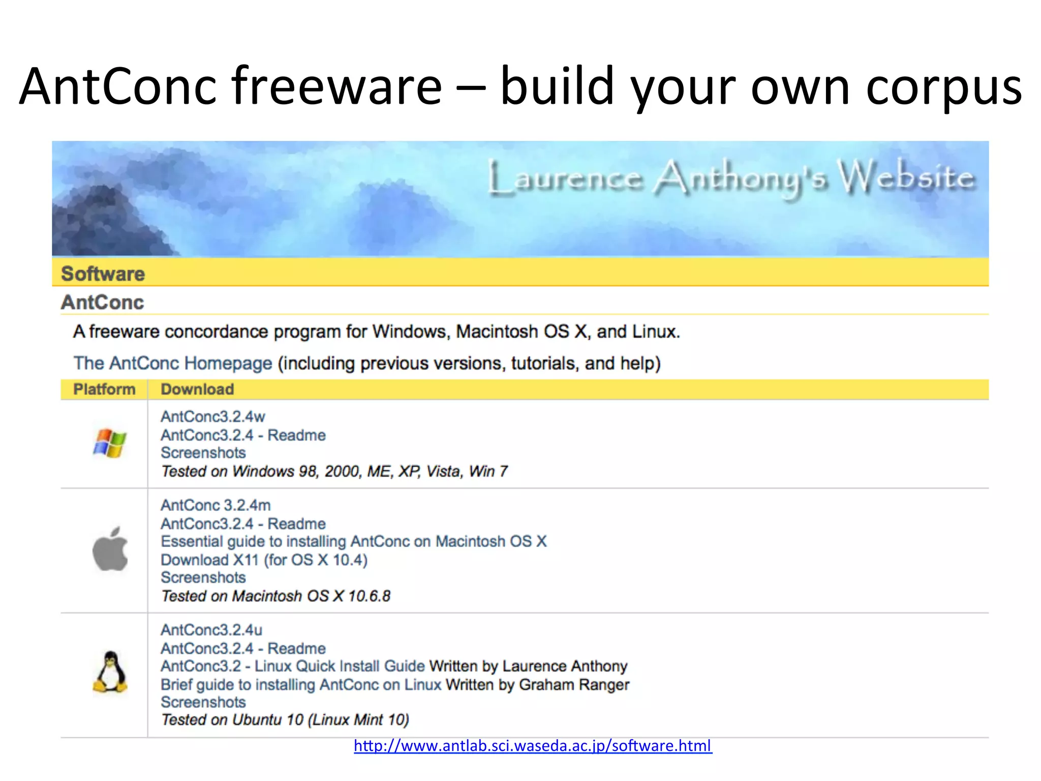 AntConc	
  freeware	
  –	
  build	
  your	
  own	
  corpus	
  




                    h#p://www.antlab.sci.waseda.ac.jp/soUware.html	
  	
  
 