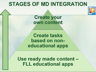 STAGES OF MD INTEGRATION
 