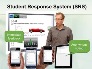 Student Response System (SRS)




Immediate
 feedback

                       Anonymous
                         voting
 