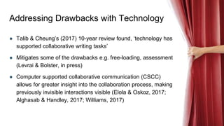 Addressing Drawbacks with Technology
● Talib & Cheung’s (2017) 10-year review found, ‘technology has
supported collaborati...
