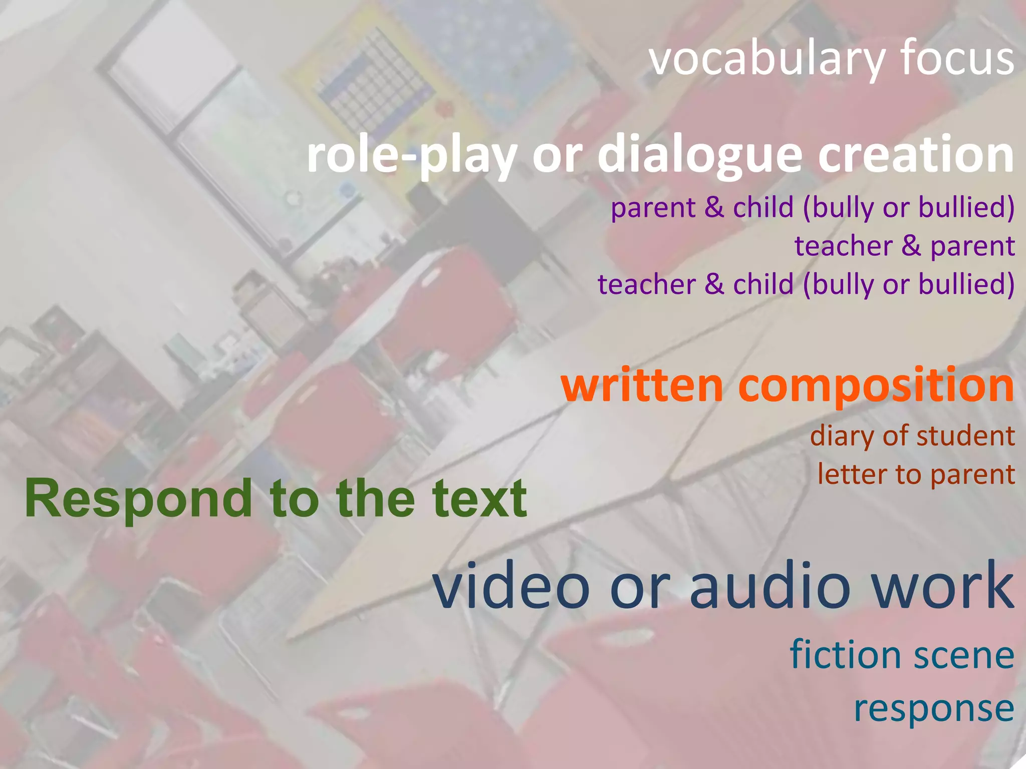 vocabulary focus
role-play or dialogue creation
parent & child (bully or bullied)
teacher & parent
teacher & child (bully or bullied)
written composition
diary of student
letter to parent
video or audio work
fiction scene
response
Respond to the text
 