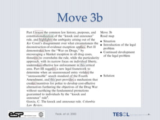 Move 3b




Feak, et al. 2000
 