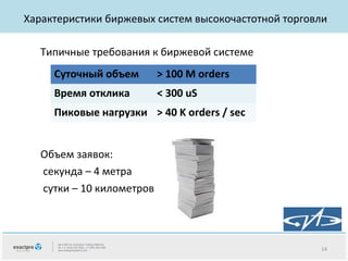 Характеристики биржевых систем высокочастотной торговли
Типичные требования к биржевой системе
Суточный объем

> 100 M orders

Время отклика

< 300 uS

Пиковые нагрузки > 40 K orders / sec
Объем заявок:
секунда – 4 метра
сутки – 10 километров

14

 