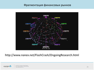 Фрагментация финансовых рынков

http://www.nanex.net/FlashCrash/OngoingResearch.html

25

 