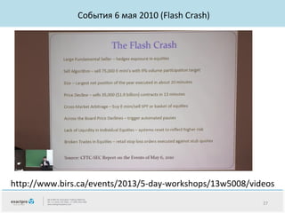 События 6 мая 2010 (Flash Crash)

http://www.birs.ca/events/2013/5-day-workshops/13w5008/videos
27

 