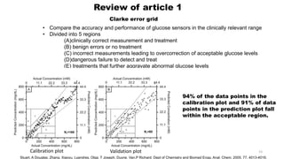 Review of article 1
Clarke error grid
• Compare the accuracy and performance of glucose sensors in the clinically relevant range
• Divided into 5 regions
(A)clinically correct measurement and treatment
(B) benign errors or no treatment
(C) incorrect measurements leading to overcorrection of acceptable glucose levels
(D)dangerous failure to detect and treat
(E) treatments that further aggravate abnormal glucose levels
Calibration plot Validation plot
94% of the data points in the
calibration plot and 91% of data
points in the prediction plot fall
within the acceptable region.
Stuart, A Douglas; Zhang, Xiaoyu, Lyandres, Olga; T Joseph; Duyne, Van,P Richard; Dept of Chemistry and Biomed Engg, Anal. Chem. 2005, 77, 4013-4019.
13
 