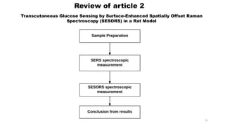 Review of article 2
Transcutaneous Glucose Sensing by Surface-Enhanced Spatially Offset Raman
Spectroscopy (SESORS) in a Rat Model
15
 