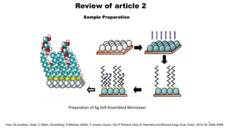 Review of article 2
Sample Preparation
Preparation of Ag Self Assembled Monolayer
16
Yuen, M Jonathan; Shah, C Nilam; Glucksberg, R Mathew; Walsh, T Joseph; Duyne, Van,P Richard; Dept of Chemistry and Biomed Engg, Anal. Chem. 2010, 82, 8382–8385
 