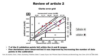 Review of article 2
Clarke error grid
• 7 of the 9 validation points fell within the A and B ranges
• Few deviations were observed but it was improved by increasing the number of data
points in the calibration
18
Yuen, M Jonathan; Shah, C Nilam; Glucksberg, R Mathew; Walsh, T Joseph; Duyne, Van,P Richard; Dept of Chemistry and Biomed Engg, Anal. Chem. 2010, 82, 8382–8385
 