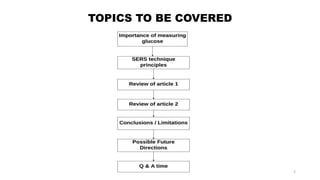 TOPICS TO BE COVERED
2
 