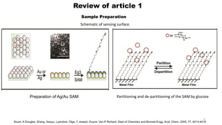 Review of article 1
Sample Preparation
Schematic of sensing surface.
Preparation of Ag/Au SAM Partitioning and de-partitioning of the SAM by glucose
9
Stuart, A Douglas; Zhang, Xiaoyu, Lyandres, Olga; T Joseph; Duyne, Van,P Richard; Dept of Chemistry and Biomed Engg, Anal. Chem. 2005, 77, 4013-4019.
 