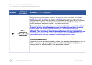 IATF - International Automotive Task Force
IATF 16949:2016 --- Interpretações Sancionadas (SIs)
www.iatfglobaloversight.org Página 15 de 24
NÚMERO
IATF 16949
REFERÊNCIA
INTERPRETAÇÃO SANCIONADA
14
9.2.2.2
Auditoria do
sistema de gestão
da qualidade
A organização deve auditar todos os processos do sistema de gestão de qualidade durante cada
período de um ciclo de auditoria de três anos calendário, de acordo com um programa anual,
usando a abordagem de processo para verificar a conformidade com esta Norma de SGQ Automotiva.
Integrado a estas auditorias, a organização deve amostrar requisitos específicos do cliente para o
sistema de gestão da qualidade em relação a sua implementação eficaz.
O ciclo de auditoria completo permanece com três anos de duração. A frequência de auditoria
do sistema de gestão da qualidade para processos individuais, auditados dentro do ciclo de
auditoria de três anos, deve se basear no desempenho e risco interno e externo. As
organizações devem manter a justificativa para a frequência de auditoria atribuída de seus
processos. Todos os processos devem ser amostrados durante o ciclo de auditoria de três anos
e auditados de acordo com todos os requisitos aplicáveis da norma IATF 16949, incluindo os
requisitos básicos da ISSO 9001 e quaisquer requisitos específicos do cliente.
Justificativa para a mudança:
Esclarecido que o ciclo de auditoria permanece com três anos de duração. Excluída a FAQ 18 da IATF
16949 e adicionado o segundo parágrafo da FAQ 18 excluída na SI 14. Esclarecido que todos os
processos devem ser auditados durante o ciclo de auditoria de três anos.
 