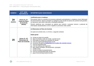 IATF - International Automotive Task Force
IATF 16949:2016 --- Interpretações Sancionadas (SIs)
www.iatfglobaloversight.org Página 23 de 24
NÚMERO
IATF 16949
REFERÊNCIA
INTERPRETAÇÃO SANCIONADA
24
(cont.)
Anexo A: A.1
Fases do Plano
de Controle
(Notas)
Justificativa para a mudança:
Documentar todos os controles de processos altamente automatizados e complexos (como fabricação
de semicondutores, alguma usinagem ou soldagem) pode resultar em planos de controle muito grandes,
se impressos, para serem úteis para a finalidade pretendida.
Permitir referência e/ou vinculação ao sistema que controla o processo remove o potencial de
informações desatualizadas e erros e espelha os processos reais usados.
25
Anexo A: A.2
Elementos do
Plano de Controle
A.2 Elementos do Plano de Controle
Um plano de controle inclui, no mínimo, o seguinte conteúdo:
Dados gerais
a) número do plano de controle
b) data de emissão e data de revisão, quando houver
c) informação do cliente (ver requisitos do cliente)
d) nome da organização/designação do site
e) número(s) da peça ou designação de um plano de controle comum
f) nome da peça/descrição
g) nível de mudança de engenharia
h) fase coberta (protótipo, pré-lançamento, produção)
i) contato chave
j) número da etapa da peça/processo
k) nome do processo/descrição da operação
l) grupo funcional/responsável da área.
 