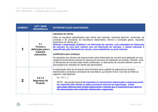 IATF - International Automotive Task Force
IATF 16949:2016 --- Interpretações Sancionadas (SIs)
www.iatfglobaloversight.org Página 3 de 24
NÚMERO
IATF 16949
REFERÊNCIA
INTERPRETAÇÃO SANCIONADA
1
3.1
Termos e
definições para a
indústria
automotiva
requisitos do cliente
todos os requisitos especificados pelo cliente (por exemplo, requisitos técnicos, comerciais, de
produtos e de processos de manufatura relacionados, termos e condições gerais, requisitos
específicos do cliente, etc.).
Quando a organização auditada é um fabricante de veículos, uma subsidiária do fabricante
de veículos ou uma joint venture com um fabricante de veículos, o cliente relevante é
especificado pelo fabricante do veículo, suas subsidiárias ou joint ventures.
Justificativa para mudança:
Os requisitos dos clientes são desenvolvidos pelos fabricantes de veículos para aplicação em sua
cadeia de fornecedores através da natureza do processo de realização do produto. Portanto, onde
os fabricantes de veículos estão sendo certificados, os fabricantes de veículos definem como as
aprovações e/ou entradas do cliente são gerenciadas.
2
4.4.1.2
Segurança do
Produto
A organização deve ter processos documentados para a gestão da segurança do produto
relacionados a produtos e processos de manufatura, que devem incluir, mas não se limitar ao
seguinte, onde aplicável:
a) – m) (…)
NOTA: Aprovação especial de requisitos ou documentos relacionados à segurança pode
ser requerido pelo cliente ou pelos processos internos da organização. é uma
aprovação adicional pela função (tipicamente o cliente) que é responsável por aprovar
tais documentos com conteúdo relacionado a segurança.
 