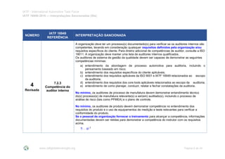 IATF - International Automotive Task Force
IATF 16949:2016 --- Interpretações Sancionadas (SIs)
www.iatfglobaloversight.org Página 6 de 24
NÚMERO
IATF 16949
REFERÊNCIA
INTERPRETAÇÃO SANCIONADA
4
Revisada
7.2.3
Competência do
auditor interno
A organização deve ter um processo(s) documentado(s) para verificar se os auditores internos são
competentes, levando em consideração quaisquer requisitos definidos pela organização e/ou
requisitos específicos do cliente. Para diretriz adicional de competências de auditor, consulte a ISO
19011. A organização deve manter uma lista de auditores internos qualificados.
Os auditores de sistema de gestão da qualidade devem ser capazes de demonstrar as seguintes
competências mínimas:
a) entendimento da abordagem de processo automotiva para auditoria, incluindo o
pensamento baseado em risco;
b) entendimento dos requisitos específicos do cliente aplicáveis;
c) entendimento dos requisitos aplicáveis da ISO 9001 e IATF 16949 relacionados ao escopo
da auditoria;
d) entendimento dos requisitos dos core tools aplicáveis relacionados ao escopo da auditoria;
e) entendimento de como planejar, conduzir, relatar e fechar constatações da auditoria.
No mínimo, os auditores de processo de manufatura devem demonstrar entendimento técnico
do(s) processo(s) de manufatura relevante(s) a ser(em) auditado(s), incluindo o processo de
análise de risco (tais como PFMEA) e o plano de controle.
No mínimo, os auditores de produto devem demonstrar competência no entendimento dos
requisitos do produto e o uso de equipamentos de medição e teste relevantes para verificar a
conformidade do produto.
Se o pessoal da organização fornecer o treinamento para alcançar a competência, informações
documentadas devem ser retidas para demonstrar a competência do instrutor com os requisitos
acima.
f) … g) 2
 