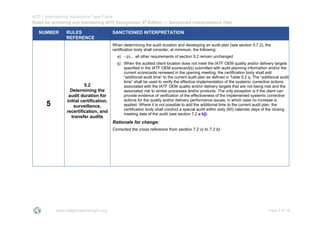 IATF - International Automotive Task Force
Rules for achieving and maintaining IATF Recognition, 6th
Edition --- Sanctioned Interpretations (SIs)
www.iatfglobaloversight.org Page 5 of 16
NUMBER RULES
REFERENCE
SANCTIONED INTERPRETATION
5
5.2
Determining the
audit duration for
initial certification,
surveillance,
recertification, and
transfer audits
When determining the audit duration and developing an audit plan (see section 5.7.2), the
certification body shall consider, at minimum, the following:
a) - p)… all other requirements of section 5.2 remain unchanged
q) When the audited client location does not meet the IATF OEM quality and/or delivery targets
specified in the IATF OEM scorecard(s) submitted with audit planning information and/or the
current scorecards reviewed in the opening meeting, the certification body shall add
“additional audit time” to the current audit plan as defined in Table 5.2 q. The “additional audit
time” shall be used to verify the effective implementation of the systemic corrective actions
associated with the IATF OEM quality and/or delivery targets that are not being met and the
associated risk to similar processes and/or products. The only exception is if the client can
provide evidence of verification of the effectiveness of the implemented systemic corrective
actions for the quality and/or delivery performance issues, in which case no increase is
applied. Where it is not possible to add the additional time to the current audit plan, the
certification body shall conduct a special audit within sixty (60) calendar days of the closing
meeting date of the audit (see section 7.2 c b]).
Rationale for change:
Corrected the cross reference from section 7.2 c) to 7.2 b).
 