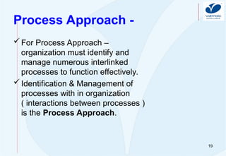 19
Process Approach -
For Process Approach –
organization must identify and
manage numerous interlinked
processes to function effectively.
Identification & Management of
processes with in organization
( interactions between processes )
is the Process Approach.
 