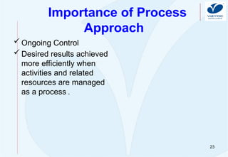 23
Importance of Process
Approach
 Ongoing Control
 Desired results achieved
more efficiently when
activities and related
resources are managed
as a process .
 