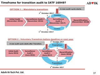 IATF 16949 TRAINING AWARENESS is a must known for all.pptx